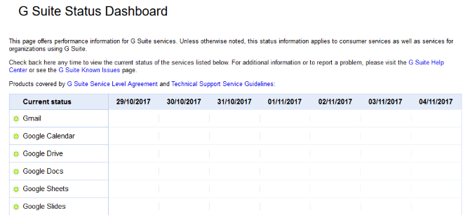 Google app status