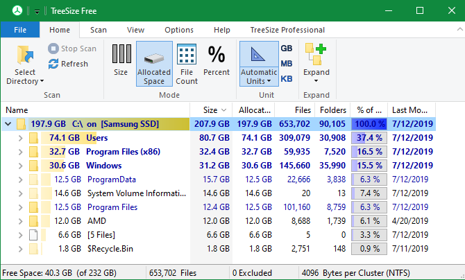 TreeSize Free Scan