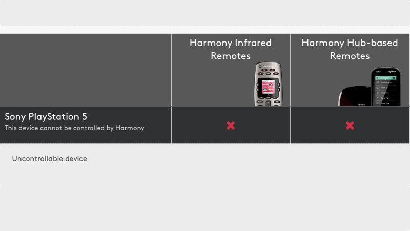 Logitech Harmony Hub