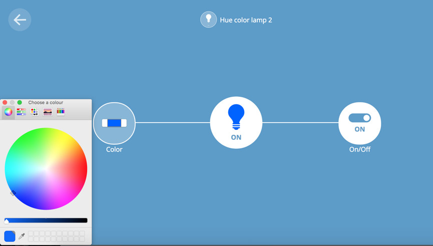 Comment créer votre propre hub domestique intelligent avec un Raspberry Pi