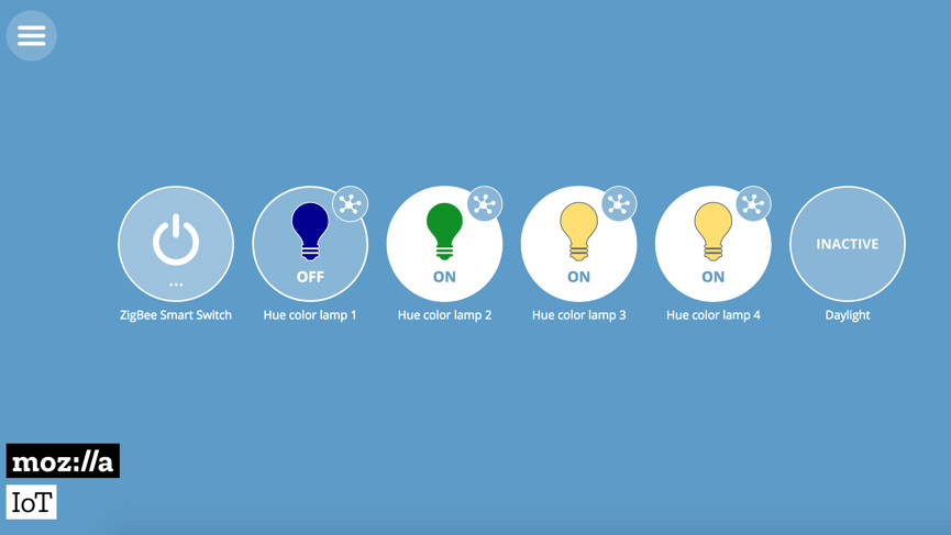 Comment créer votre propre hub domestique intelligent avec un Raspberry Pi