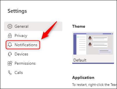Comment configurer les notifications Microsoft Teams