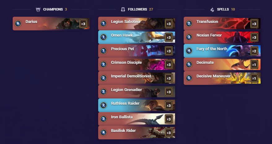 top legends of runeterra decks