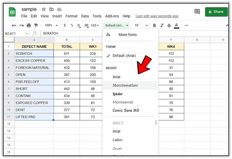 Nous avons changé la police et de cette façon nous avons réussi à changer la police d'une cellule dans Google Sheets.