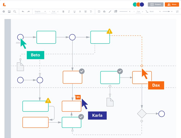 LucidChart