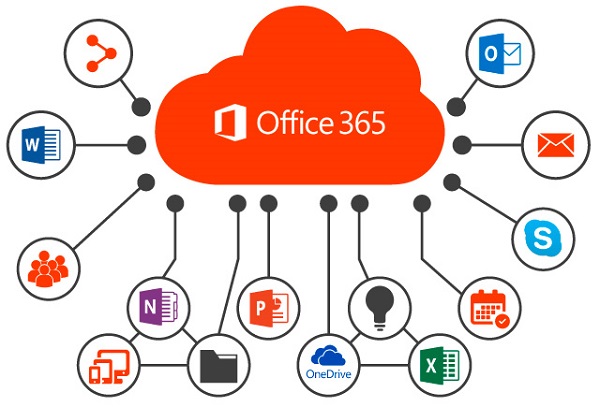 Principales fonctionnalités d'Office 365