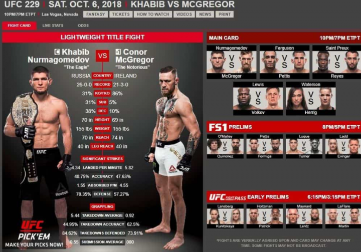 UFC 229 Regarder en ligne