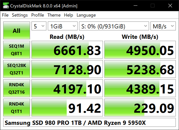 CrystalDiskMark en tant que programme pour analyser le disque dur