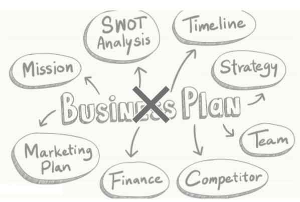 plan d'affaires