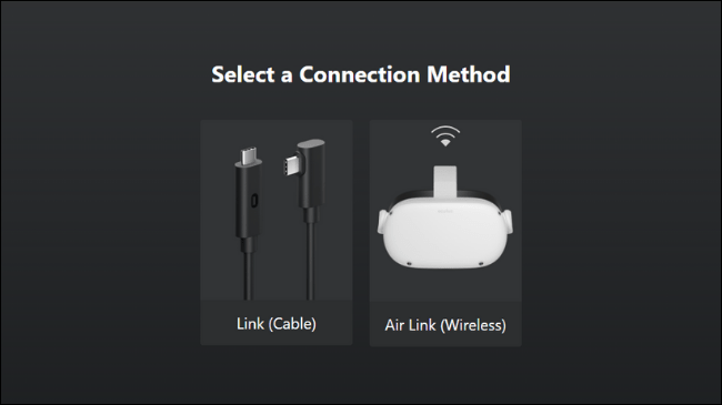 Méthode de connexion.