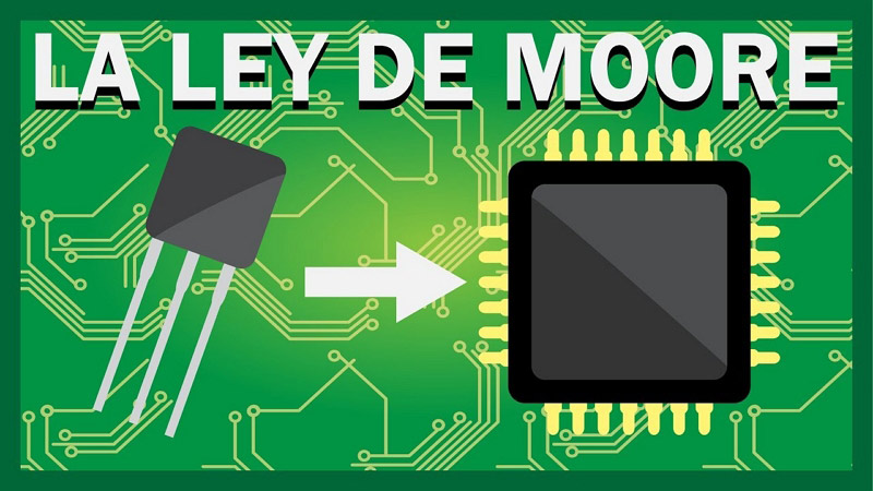 Ley de Moore explicación, aplicaciones, límite y actualidad