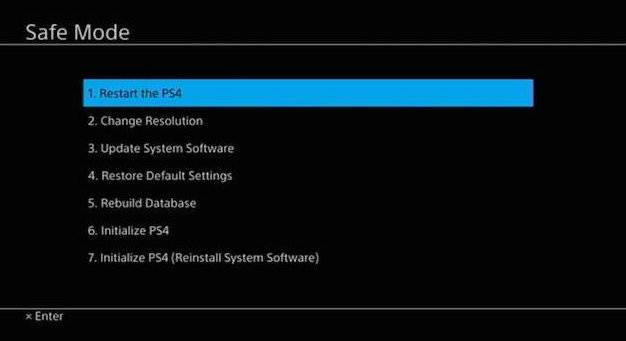 la ps4 tourne lentement et gèle