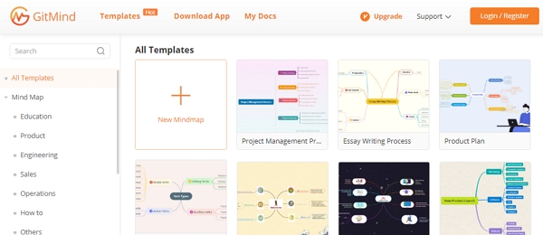 Outils en ligne pour faire des diagrammes.  GitMind