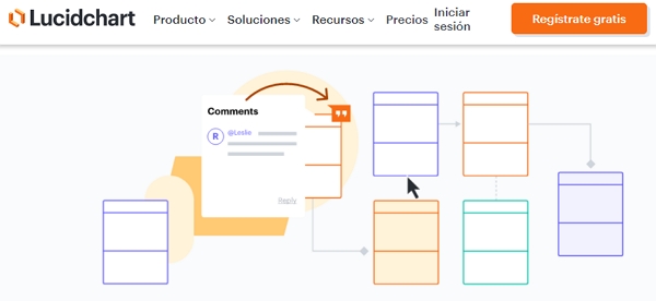 Outils en ligne pour faire des diagrammes.  LucidChart