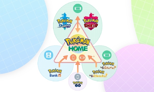 A quoi sert Pokémon Home ?