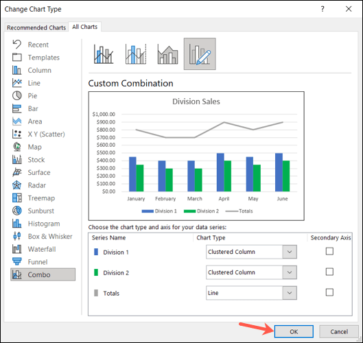 Superposer des graphiques dans Microsoft Excel.