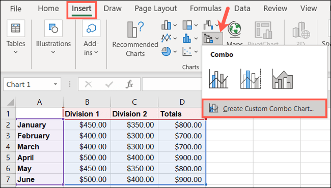 Créez un graphique combiné personnalisé.